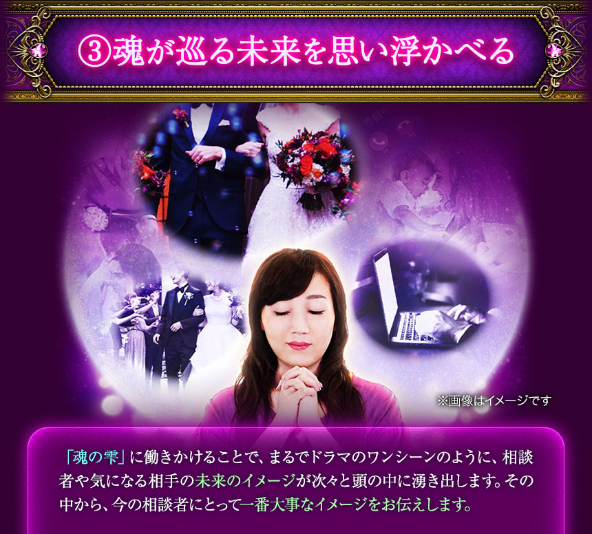 ③魂が辿る未来を頭に思い浮かべる　※画面はイメージです　「魂の雫」に働きかけることで、まるでドラマのワンシーンのように、相談者や気になる相手の未来のイメージが次々と頭の中に湧き出します。その中から、今の相談者にとって一番大事なイメージをお伝えします。