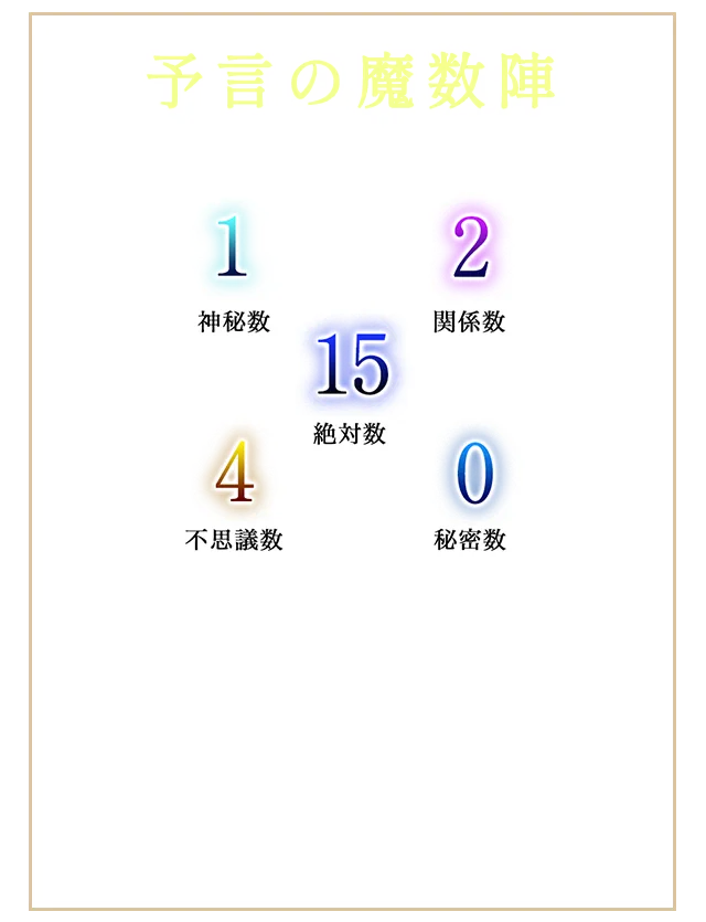 予言の魔数陣