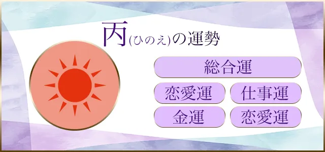 丙の運勢