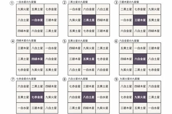 一覧