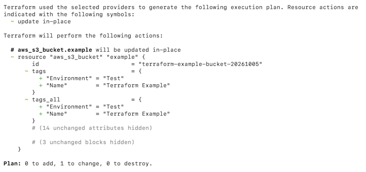 タグ追加後のterraform planの実行結果。aws_s3_bucket.exampleがupdate in-placeとなり、Plan: 0 to add, 1 to change, 0 to destroy.と表示されている
