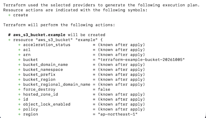 terraform planの実行結果。aws_s3_bucket.exampleが作成(+ create)される予定として表示されている