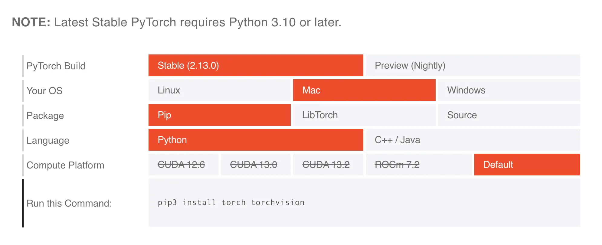 PyTorch インストールコマンド