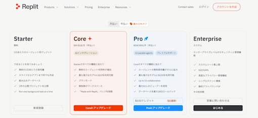 Replitの料金プラン比較画面