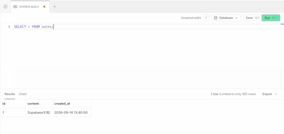 SQL Editorでの実行結果画面