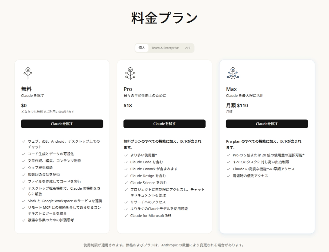 ClaudeのFree・Pro・Max・Team・Enterpriseの料金プラン