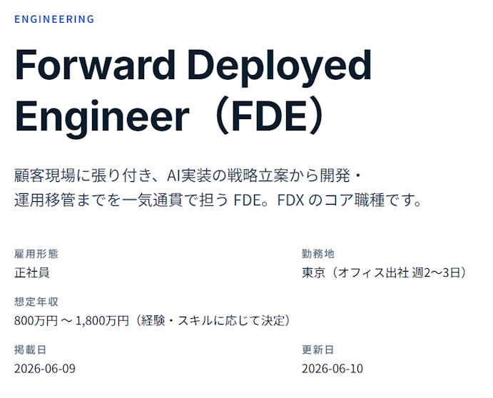FDX株式会社公式サイトのFDE求人ページ。想定年収800万円〜1,800万円と記載