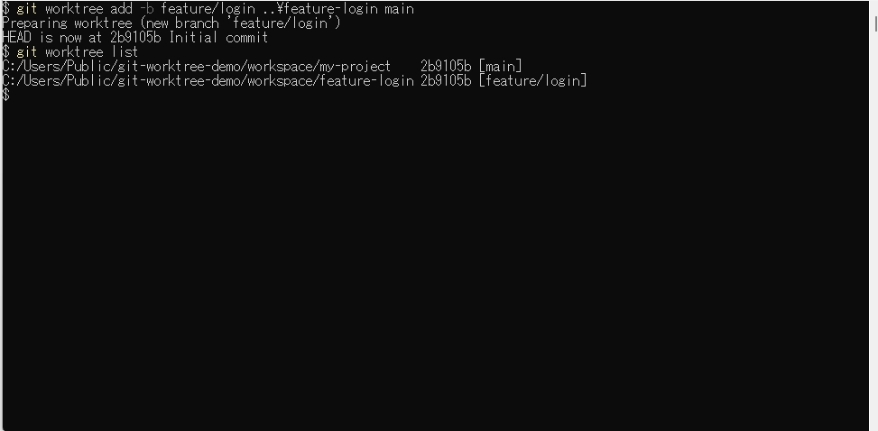 git worktree addでfeature-loginブランチのworktreeを作成し、git worktree listで確認したWindows PowerShell画面