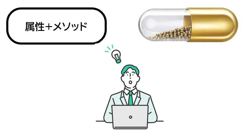 カプセル化