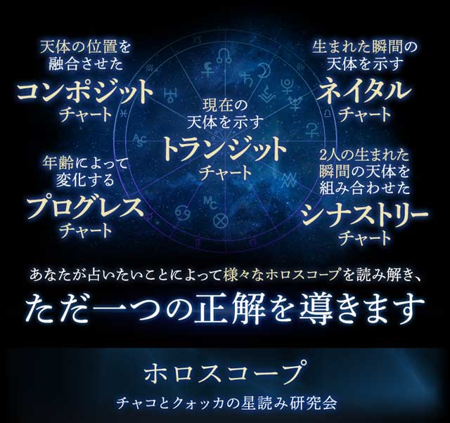 曖昧さナシ◇丁寧で精密・プロ仕様【基礎から解る】詳解ホロスコープ