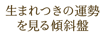 生まれつきの運勢を見る傾斜盤