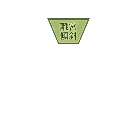 離宮傾斜