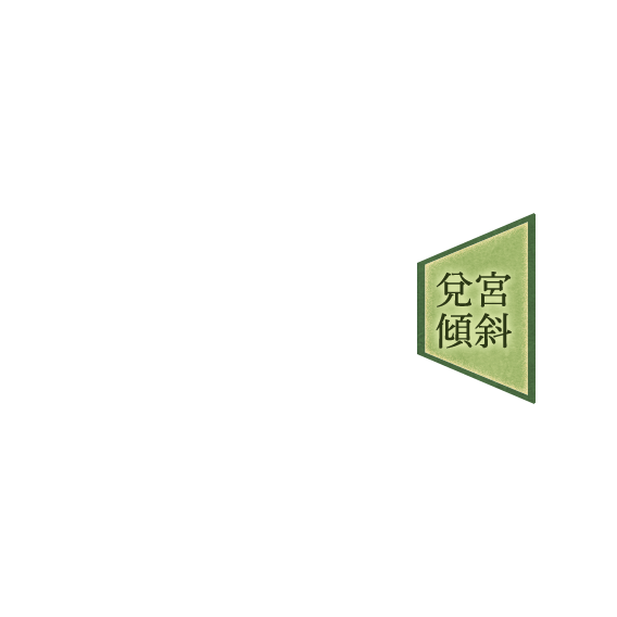兌宮傾斜