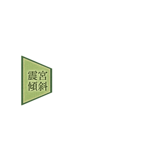 震宮傾斜