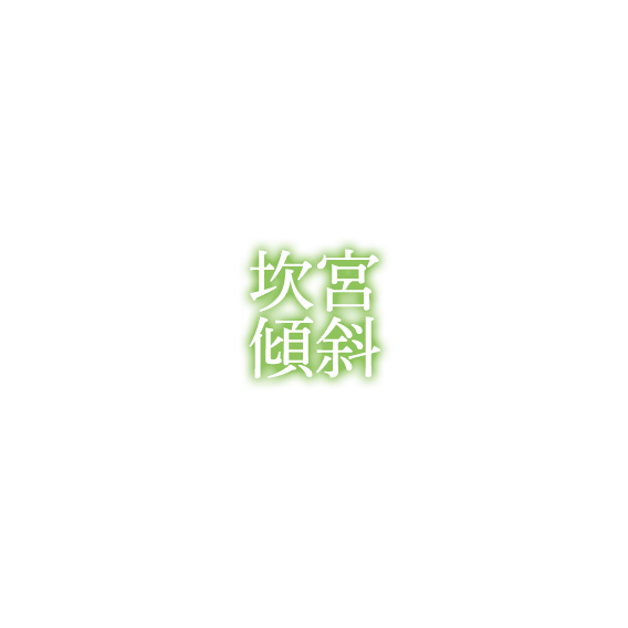 坎宮傾斜