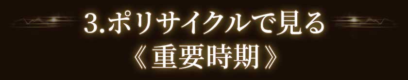 3.ポリサイクルで見る≪重要時期≫