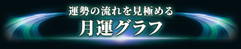 運勢の流れを見極める 月運グラフ