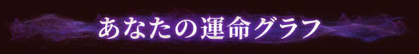 占術紹介タイトル3