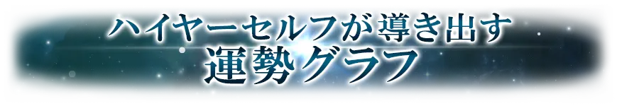 占術紹介タイトル3