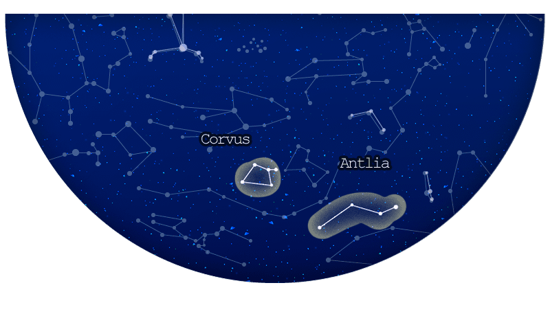 Corvus Antlia