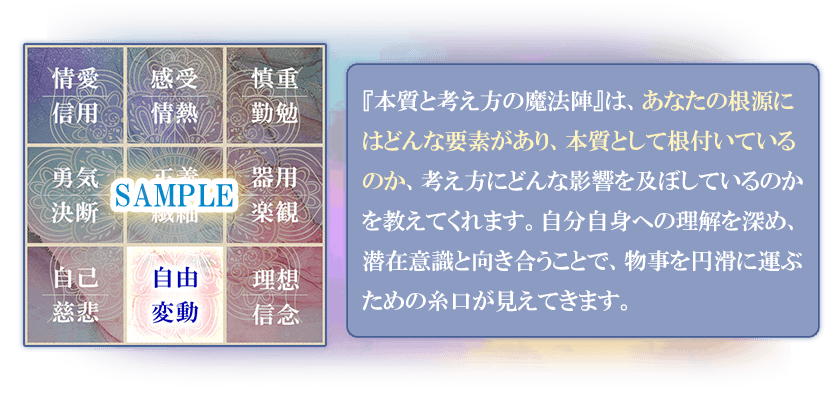 『本質と考え方の魔法陣』は、あなたの根源にはどんな要素があり、本質として根付いているのか、考え方にどんな影響を及ぼしているのかを教えてくれます。自分自身への理解を深め、潜在意識と向き合うことで、物事を円滑に運ぶための糸口が見えてきます。