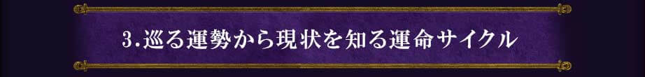 3.巡る運勢から現状を知る運命サイクル