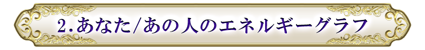 2.あなた/あの人のエネルギーグラフ