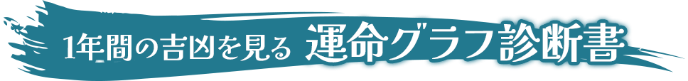 占術紹介タイトル3