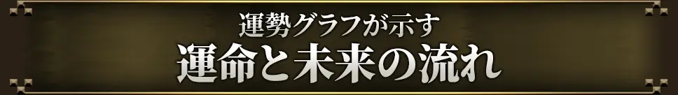 占術紹介タイトル3