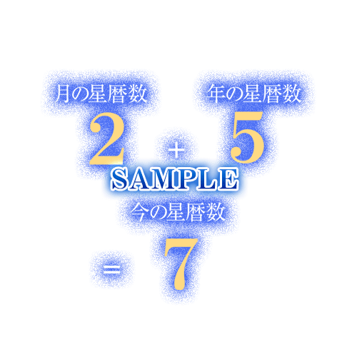 あなたの星暦数モチーフ