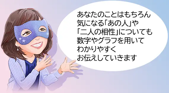 あの人との相性は?