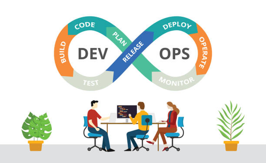 DevOpsとは？基礎知識やアジャイル開発との違い、メリットを解説