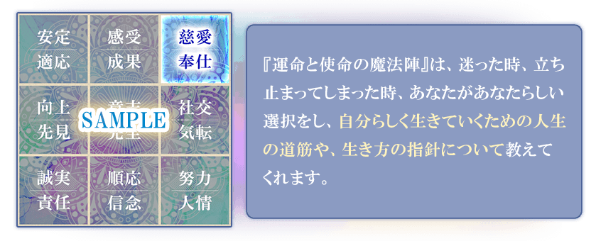 『運命と使命の魔法陣』は、迷った時、立ち止まってしまった時、あなたがあなたらしい選択をし、自分らしく生きていくための人生の道筋や、生き方の指針について教えてくれます。