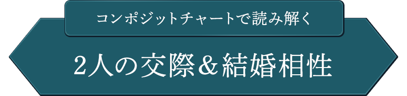 コンポジットチャートで読み解く2人の交際＆結婚相性