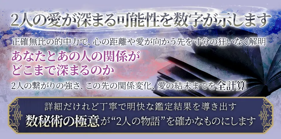 2人の愛が深まる可能性を数字が示します正確無比の的中力で、心の距離や愛が向かう先を寸分の狂いなく解明あなたとあの人の関係がどこまで深まるのか2人の繋がりの強さ、この先の関係変化、愛の結末までを全計算詳細だけれど丁寧で明快な鑑定結果を導き出す数秘術の極意が“2人の物語”を確かなものにします