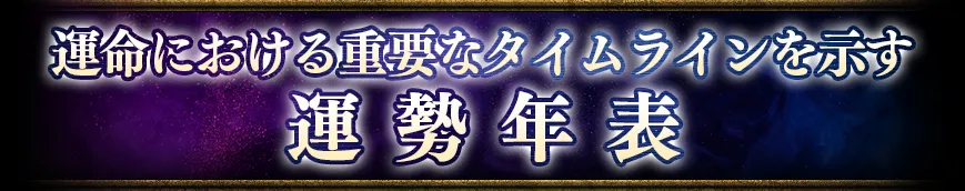 運命における重要なタイムラインを示す 運勢年表